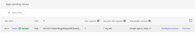 Pending review