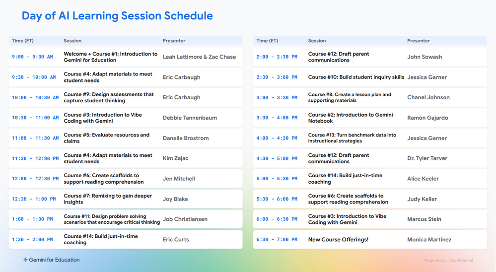 GES Day of AI Learning.png